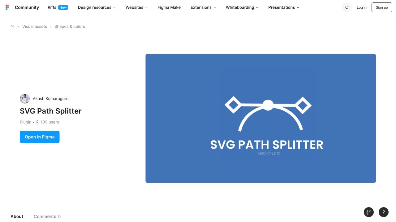 The published SVG Path Splitter Figma Community listing with Akash Kumaraguru as creator and a count of 139 users