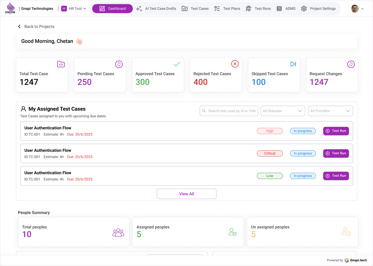13 / Dashboard and reporting