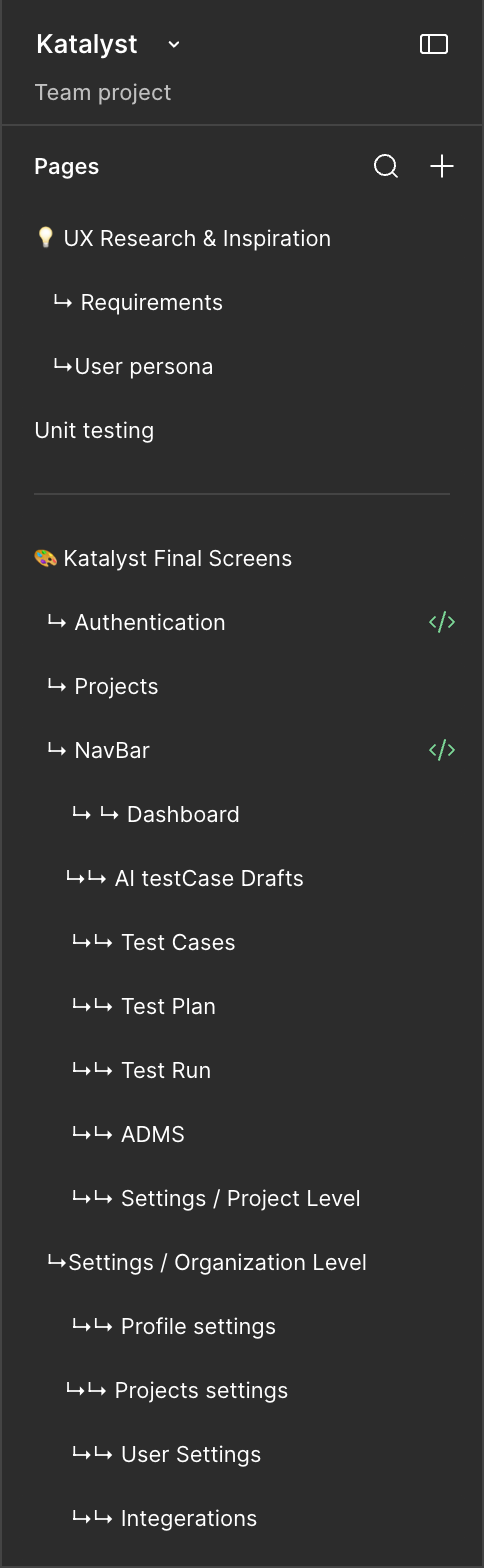 Figma file organization and page structure